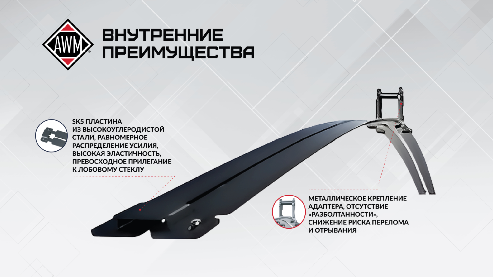 AWM UF 18 R ULTRA FLAT — вид 2