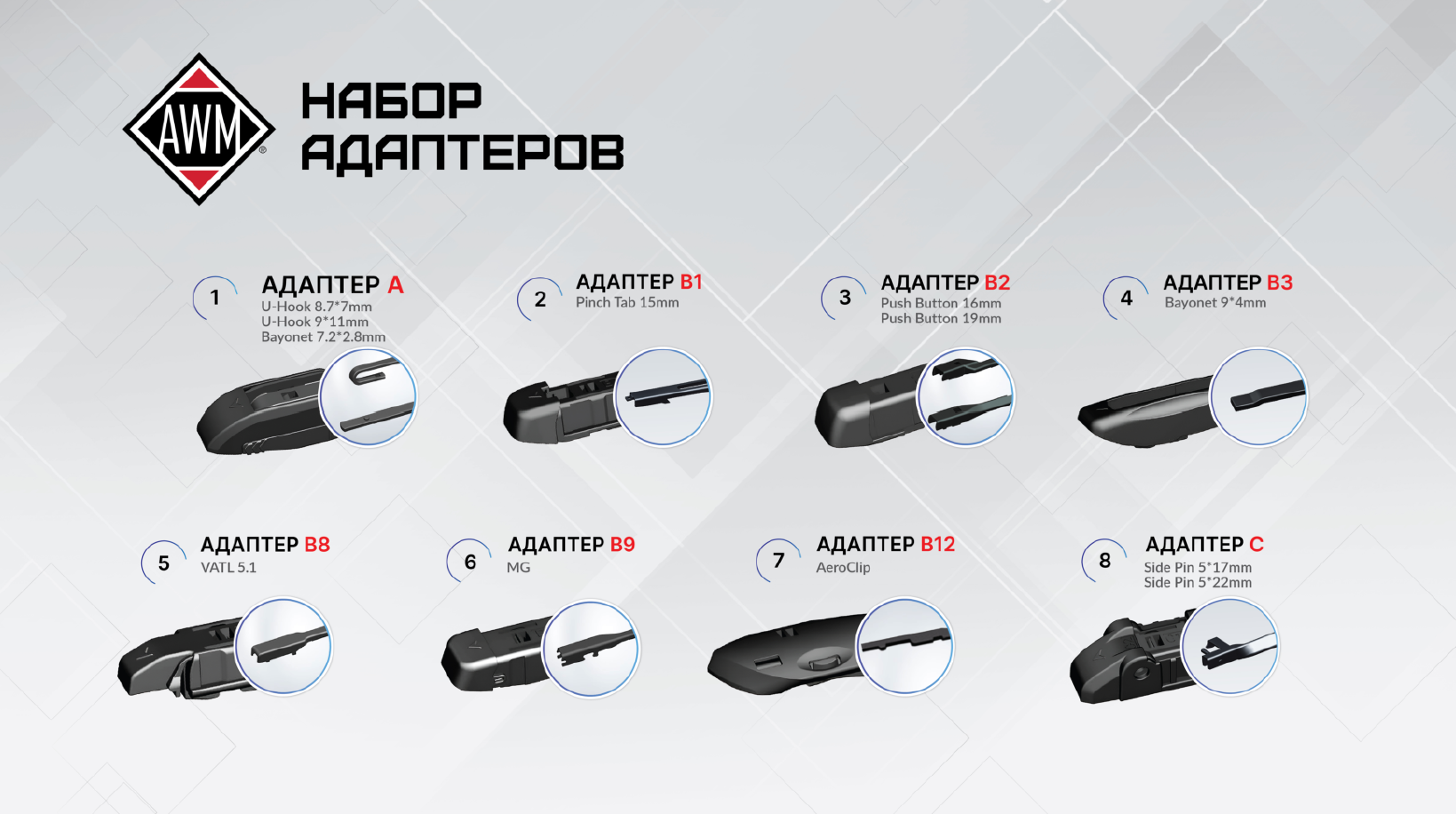 AWM UF 18 R ULTRA FLAT — низкий спойлер
